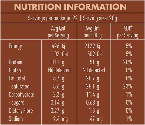Locako Double Choc Fudge- Collagen Protein (440g)